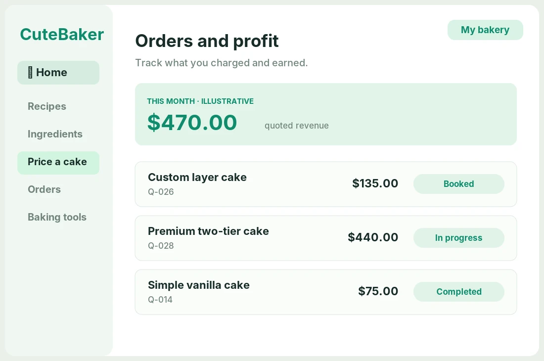 Illustrative desktop saved-order workspace